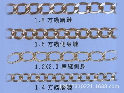 【供应优质环保金属链条 首饰链 装饰链 吊饰链 低价批发】价格_厂家 - 中国供应商